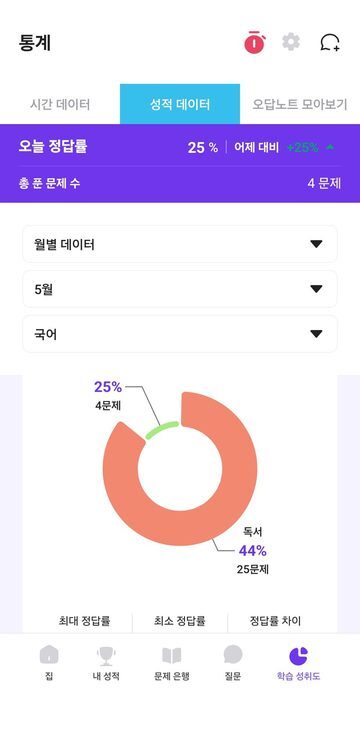 스터디피크 앱